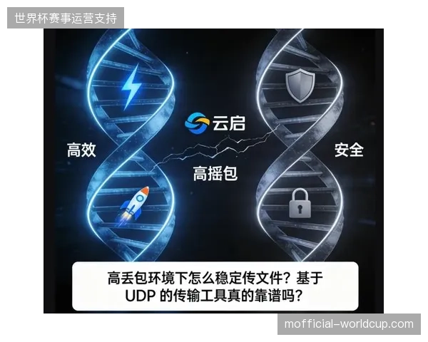 实时监测数据显示SRT传输下的高带宽回传丢包率低于千分之二